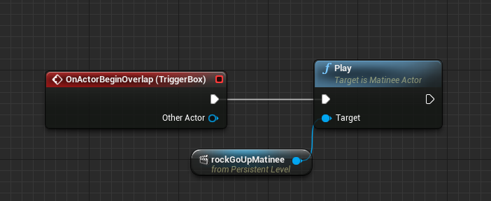 triggerEventStartsMatinee